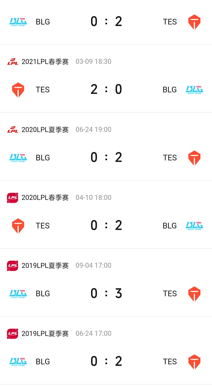 包含TES绝杀RNG,Ming团战一打五激烈交锋全球总决赛,技惊四座的词条 包含TES绝杀RNG,Ming团战一打五激烈交锋全球总决赛,技惊四座的词条